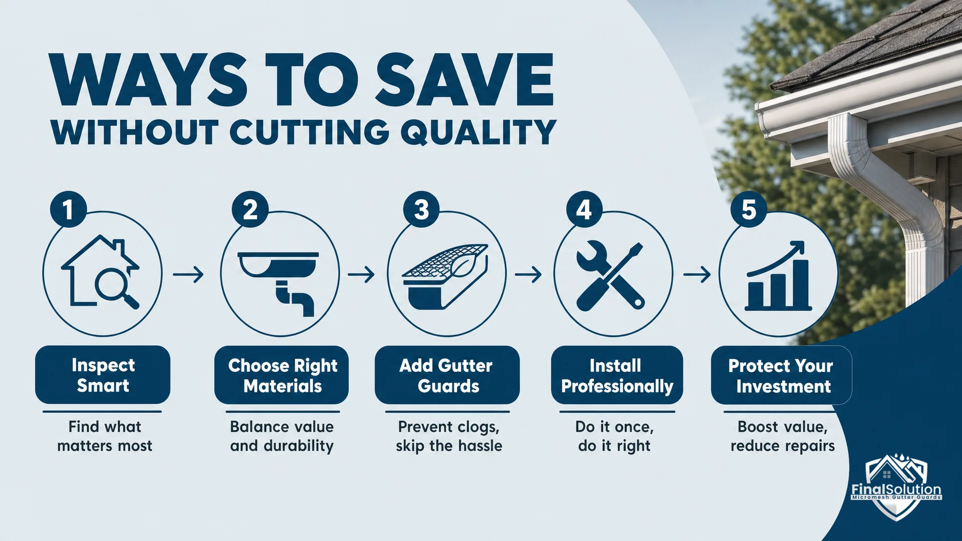 Ways to Save Without Cutting Quality